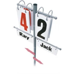 Gamma Premium Score Reporter