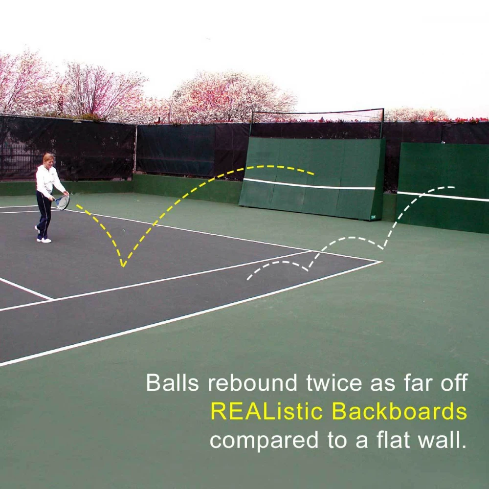 REAListic Straight-Tilt Tennis Backboard 8’H X 16’W - Image 2